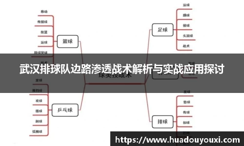 武汉排球队边路渗透战术解析与实战应用探讨