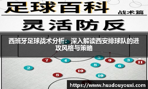 西班牙足球战术分析：深入解读西安排球队的进攻风格与策略