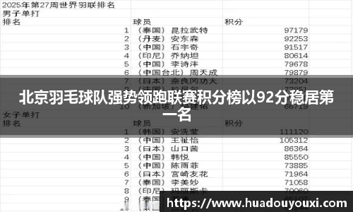 北京羽毛球队强势领跑联赛积分榜以92分稳居第一名